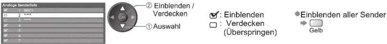 PANASONIC Viera TX-P50GW20 - Auswahl eines Senders und Einblenden / Verdecken - 1