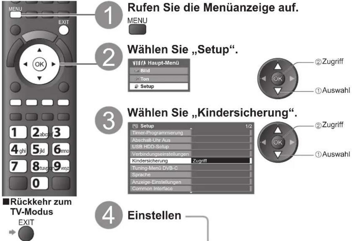 MENU EXIT 1 Rufen Sie die Menüanzeige auf. MENU 2 Wählen Sie „Setup“. VIE/A Haupt-Menü Bild Ton Setup 3 Wählen Sie „Kindersicherung“. Setup 1/2 Timer-Programmierung Abschalt-Uhr Aus USB HDD-Setup Verbindungseinstellungen Kindersicherung Zugriff Tuning-Menü DVB-C Sprache Anzeige-Einstellungen Common Interface 4 Einstellen ■Rückkehr zum TV-Modus EXIT