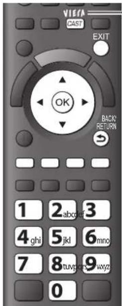 VISA CAST EXIT OK BACK' RETURN 1 2 abcdef 3 4 ghi 5 jkl 6 mno 7 8 tuvpqrs 9 wyz 0
