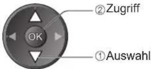 ②Zugriff OK ①Auswahl