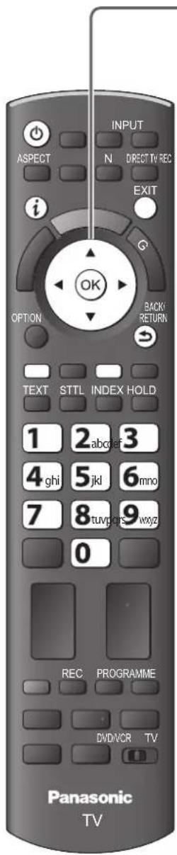 ASPECT INPUT N DIRECT TV REC EXIT OK OPTION BACK/ RETURN TEXT STTL INDEX HOLD 1 2 abcdef 3 4 ghi 5 jkl 6 mno 7 8 tuvpqrs wxyz 0 REC. PROGRAMME DVDVCR TV Panasonic TV