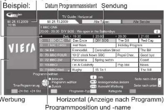 Beispiel: Datum Programmassistent Sendung TV Guide: Horizontal M 28.10.2009 10:46 1 BBC ONE 20:00 - 20:30 DIY SOS : We open in the Batteries Zeit 19:30 23:00 20:30 21:00 D 1 BBC ONE Das Erse DIY SOS The Bill Red Cap D 7 BBC THREE Hot Wars Holiday Program D 14 E4 Emocardial Coronation Street The Bill D 70 BBC FOUR 10 O'clock News BBC Popsi Char Good byt D 72 BBC ZW Panorama Spring watch Coset D 165 BBCI I'm A Calabity Pop Idik News D 100 BBC Rise Rugby 15 To 1 The Bill Programm wahlen Absbruch Info Programm wahlen Anzeigemodus anionr Sotto nach other Time Programmabg Zurick Auswahl Werbung Sotto nach unter -24 Std -24 Std Programm-Typ Kategorie Werbung Horizontal (Anzeige nach Programm) Programmposition und -name