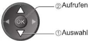 ②Aufrufen ①Auswahl