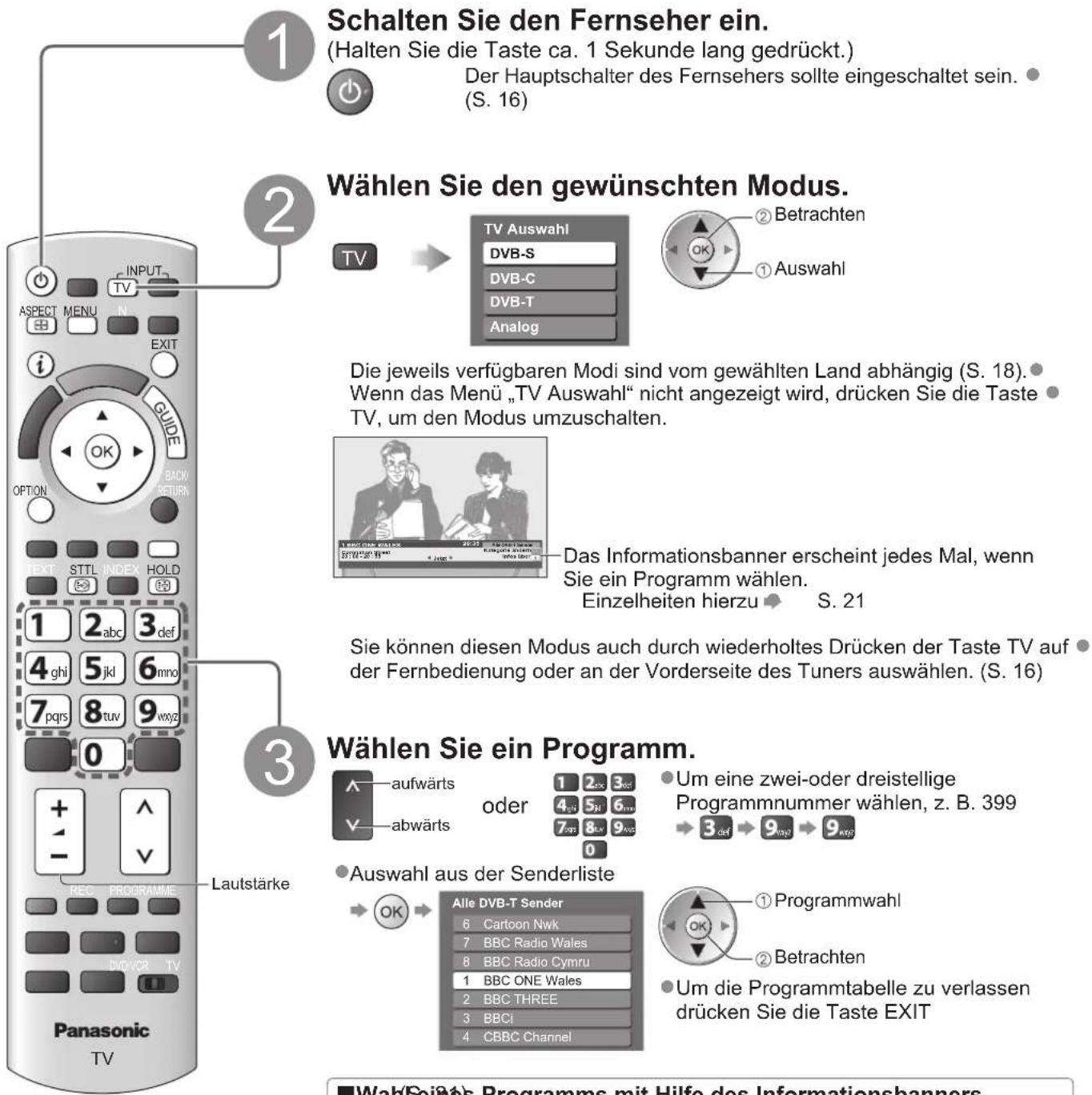 1 Schalten Sie den Fernseher ein. (Halten Sie die Taste ca. 1 Sekunde lang gedrückt.) Der Hauptschalter des Fernsehers sollte eingeschaltet sein. (S. 16) 2 Wählen Sie den gewünschten Modus. TV TV Auswahl DVB-S DVB-C DVB-T Analog ② Betrachten ① Auswahl Die jeweils verfügbaren Modi sind vom gewählten Land abhängig (S. 18).● Wenn das Menü „TV Auswahl“ nicht angezeigt wird, drücken Sie die Taste TV, um den Modus umzuschalten. Das Informationsbanner erscheint jedes Mal, wenn Sie ein Programm wählen. Einzelheiten hierzu ● S. 21 Sie können diesen Modus auch durch wiederholtes Drücken der Taste TV auf ● der Fernbedienung oder an der Vorderseite des Tuners auswählen. (S. 16) 3 Wählen Sie ein Programm. aufwärts oder 1 2x 3x 4x 5x 6x 7x 8x 9x 0 abwärts ● Um eine zwei-oder dreistellige Programmnummer wählen, z. B. 399 → 3 def → 9 exy → 9 exy ● Auswahl aus der Senderliste ○ OK → Alle DVB-T Sender 6 Cartoon Nwk 7 BBC Radio Wales 8 BBC Radio Cymru 1 BBC ONE Wales 2 BBC THREE 3 BBCi 4 CBBC Channel ① Programmwahl ② Betrachten ● Um die Programmtabelle zu verlassen drücken Sie die Taste EXIT ■Wah/Sei#es Programms mit Hilfe des Informationsbanners