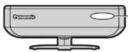 PANASONIC Viera TX-P54Z1E - Funkmodul - 1