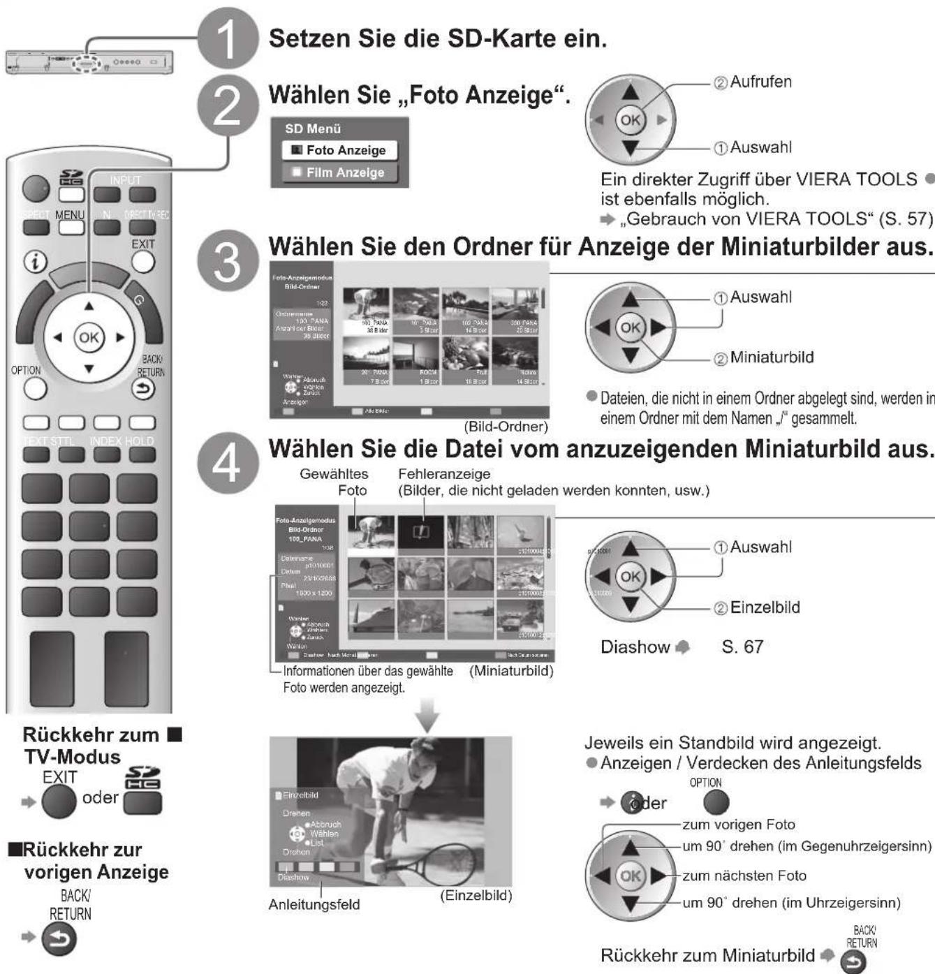 1 Setzen Sie die SD-Karte ein. 2 Wählen Sie „Foto Anzeige“. SD Menu ■ Foto Anzeige ■ Film Anzeige 3 Wählen Sie den Ordner für Anzeige der Miniaturbilder aus. 4 Wählen Sie die Datei vom anzuzeigenden Miniaturbild aus. Rückkehr zum TV-Modus EXIT oder ■ Rückkehr zur vorigen Anzeige BACK/RETURN 100 PANA Anzahl 100% BHA 30.3000 20.7000 18.000 Bild-Ordner (Bild-Ordner) Fotio-Anzeigenmodus 100_PANA Daten 25.1000 Pital 1800 x 1200 Werten Einzeln Daten Kauf-Medial Informationen über das gewählte (Miniaturbild) Foto werden angezeigt. Einzeln Drehen Abbruch Wahlen List Driechen Diashnw Anleitungsfeld (Einzelbild) Jeweils ein Standbild wird angezeigt. Anzeigen / Verdecken des Anleitungsfelds Option der zum vorigen Foto um 90° drehen (im Gegenuhrzeigersinn) zum nächsten Foto um 90° drehen (im Uhrzeigersinn) Rückkehr zum Miniaturbild BACK/RETURN