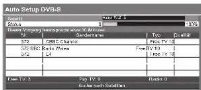 Auto Setup DVB-S Speed 0 200 A 100% Diener Vorgeng bezeugnacht aktie 36 Mb/Unit Nr. SandeName Top: Capital 372 CBBC Channel Free TV 10 372 RBC Radio Wires Free TV 10 372 L4 Free TV 10 Free TV 5 Pay TV 0 Radio 0 Suichai nach Sellenzen