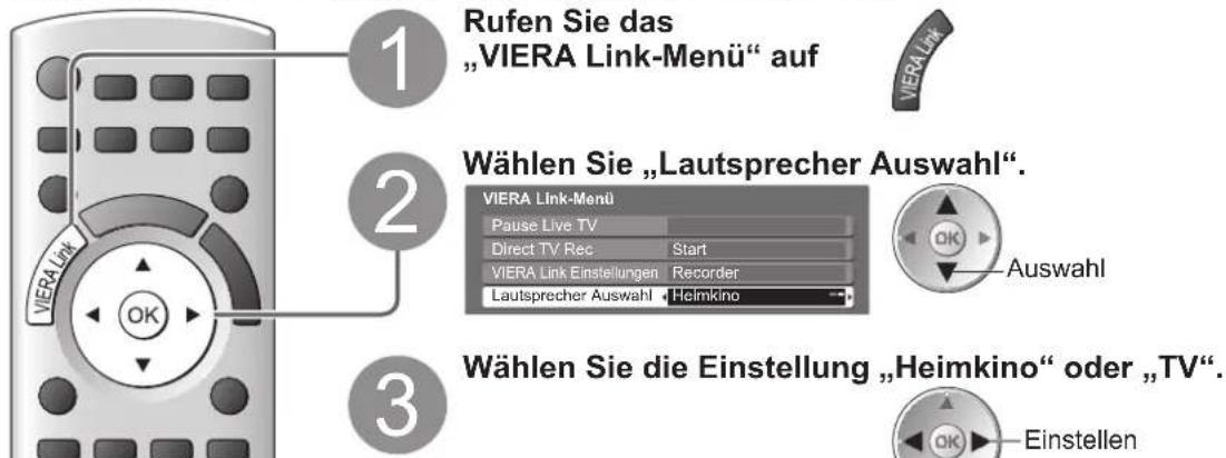 1 Rufen Sie das „VIERA Link-Menu“ auf 2 Wählen Sie „Lautsprecher Auswahl“. VIERA Link-Menu Pause Live TV Direct TV Rec Start VIERA Link Einstellungen Recorder Lautsprecher Auswahl Heimkino 3 Wählen Sie die Einstellung „Heimkino“ oder „TV“. OK OK Einstellen