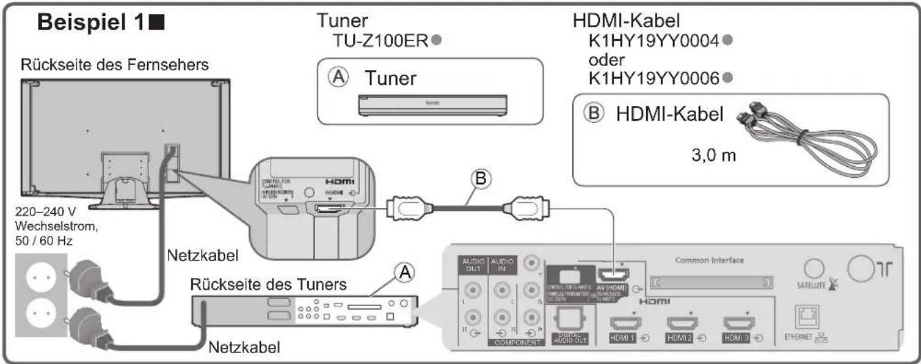 Beispiel 1 Rückseite des Fernsehers Tuner TU-Z100ER A Tuner HDMI-Kabel K1HY19YY0004 oder K1HY19YY0006 B HDMI-Kabel 3,0 m 220-240 V Wechselstrom, 50 / 60 Hz Netzkabel Rückseite des Tuners A Netzkabel AUDIO OLT AUDIO IN COMPONENT AV HDMI HDMI HDMI 1 HDMI 2 HDMI 3 Common Interface SATELLITE ETHERNET