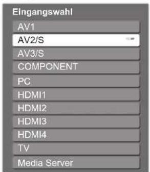 Eingangswahl AV1 AV2/S AV3/S COMPONENT PC HDMI1 HDMI2 HDMI3 HDMI4 TV Media Server