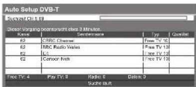 Auto Setup DVD-T Sachel QTL 89 Device Vorging Component drive 3 Minutes. Kana Sendemag 62 CRRC Channel Free TV 10 62 SRC Radio Vales Free TV 10 62 LC Free TV 10 62 Carbox Risk Free TV 10 Free TV 4 Pay TV 8 Radio 0 Daten 0 Suche Ialt