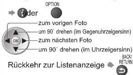 zum vorigen Foto um 90° drehen (im Gegenuhrzeigersinn) zum nächsten Foto um 90° drehen (im Uhrzeigersinn) Rückkehr zur Listenanzeige BACK/RETURN