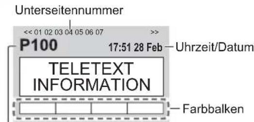 Unterseitennummer << 01 02 03 04 05 06 07 P100 17:51 28 Feb Uhrzeit/Datum TELETEXT INFORMATION Farbbalken