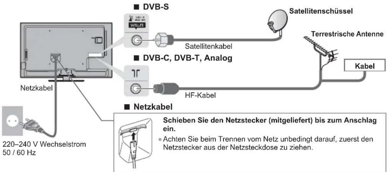 ■ DVB-S Satellitenschüssel Satellitenkabel Terrestrische Antenne ■ DVB-C, DVB-T, Analog Kabel ■ Netzkabel 220-240 V Wechselstrom 50 / 60 Hz ■ Netzkabel Schieben Sie den Netzstecker (mitgeliefert) bis zum Anschlag ein. • Achten Sie beim Trennen vom Netz unbedingt darauf, zuerst den Netzstecker aus der Netzsteckdose zu ziehen.
