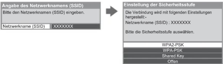 Angabe des Netzwerknamens (SSID) Bitte den Netzwerknamen (SSID) eingeben. Netzwerkname (SSID) XXXXXXX Einstellung der Sicherheitsstufe Die Verbindung wird mit folgenden Einstellungen hergestellt:- Netzwerkname (SSID) : XXXXXXX Bitte die Sicherheitsstufe auswählen. WPA2-PSK WPA-PSK Shared Key Offen