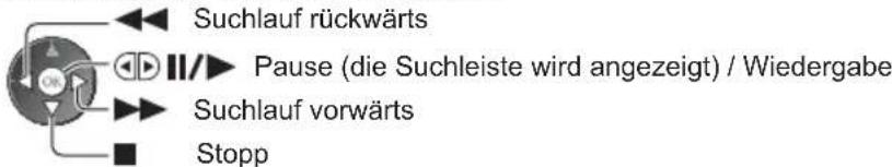 Suchlauf rückwärts Pause (die Suchleiste wird angezeigt) / Wiedergabe Suchlauf vorwärts Stopp