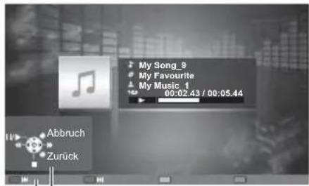 My Song_9 My Favourite My Music_1 142 00:02.43 / 00:05.44 Abbruch Zurück