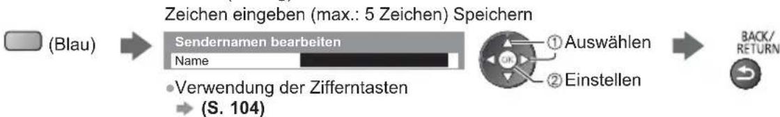PANASONIC Viera TX-L37ETW5W - ■ Bearbeiten von Programmen - 4