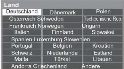 Land Deutschland Dänemark Polen Österreich Schweden Tschechische Rep. Frankreich Norwegen Ungarn Italien Finnland Slowakei Spanien Luxemburg Slowenien Portugal Belgien Kroatien Schweiz Niederlande Estland Malta Türkei Litauen Andorra Griechenland Andere