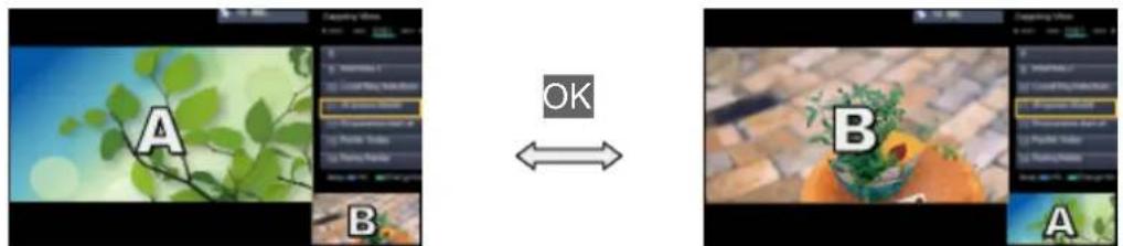 A B OK B A