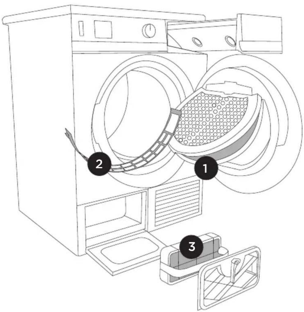 GORENJE D7465A++ - REINIGUNG UND PFLEGE - 1
