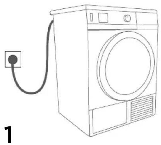 GORENJE D7465A++ - EINSCHALTEN DES WÄSCHETROCKNERS - 1
