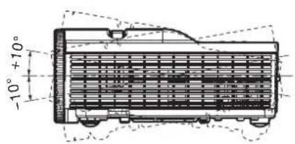 PANASONIC PT-LW271E - • Horizontal direction - 1