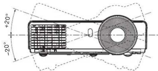 PANASONIC PT-LW271E - • Horizontal direction - 2