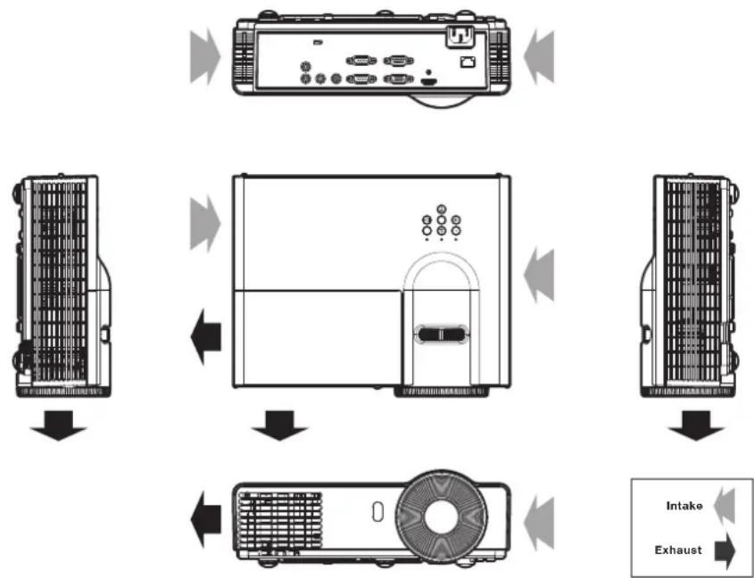 PANASONIC PT-LW271E - Notes on projector placement and operation - 3