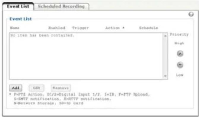 Event List Scheduled Recording Event List Name Enabled Trigger Action * Schedule No item has been contained. Priority High Low Add Edit Remove * P=PTS Action, D1/2=Digital Input 1/2, I=IR, F=FTP Upload, S=SMTP notification, H=HTTP notification, N=Network Storage, SD=ID Card