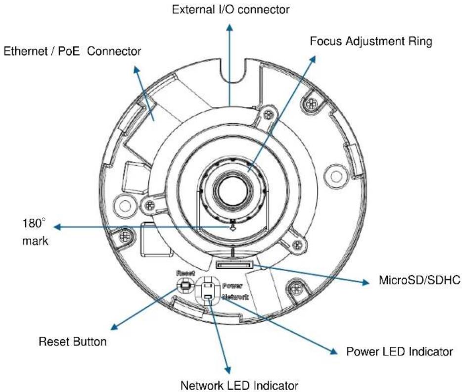 External I/O connector Ethernet / PoE Connector Focus Adjustment Ring 180° mark Reset Power Network MicroSD/SDHC Reset Button Power LED Indicator Network LED Indicator
