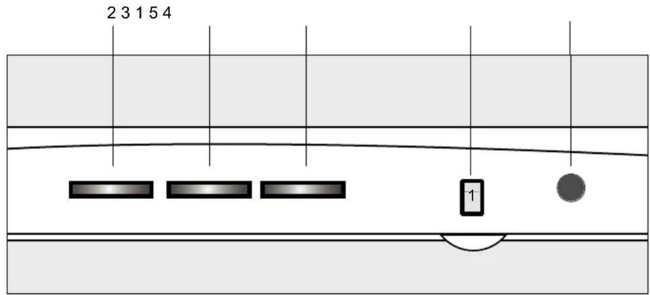 2 3 1 5 4 1