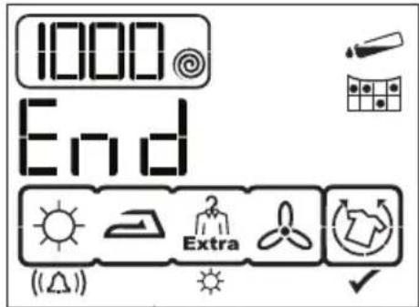 1000 End ((△)) Extra √