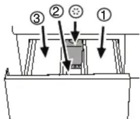 Elektra Bregenz WAF 6163 A - Waschmittel und Weichspüler verwenden Waschmittelschublade - 1