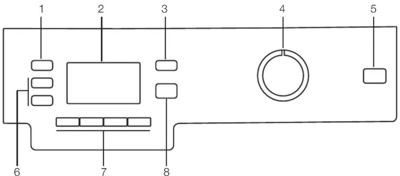 Elektra Bregenz WAF 6163 A - Bedienung - 1