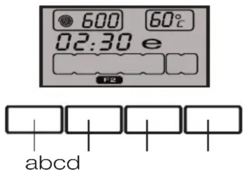 600 60°C 02:30 e F2 abcd