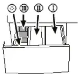 Elektra Bregenz WAF 7316 A - Waschmittel und Weichspüler Waschmittelschublade - 2