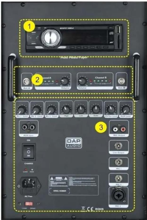 1 MASCET MRVI Mood Media Player 2 Channel A Ant. A Volume Volume Channel B Volume Ant. B PIC 1 Level PIC 2 Level PIC 3 Level High Low Echo CD/Box Level AUX Level AUX Input ON DAP AUDIO ON Charge AC Power REC Output Line Output MIC 1 MIC 2 MIC 3 MIC 4 MIC 5 MIC 6 MIC 7 ROHS