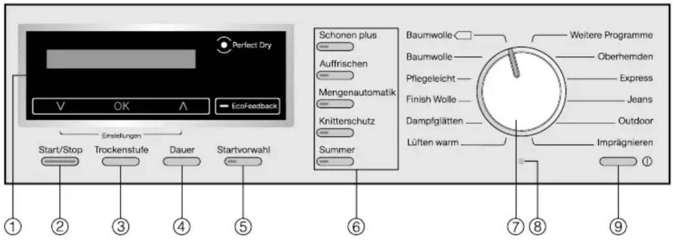 Perfect Dry V OK A EcoFeedback Einstellungen Start/Stop Trockenstufe Dauer Startvorwahl Schonen plus Auffrischen Mengenautomatik Knitterschutz Summer Baumwolle Weitere Programme Baumwolle Oberhemden Pflegeleicht Express Finish Wolle Jeans Dampfglatten Outdoor Lüften warm Imprägnieren ① ⑦ ⑧ ⑨