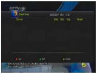 CCTV 4 Start Time Email: 08/2011 Send Buy Stop Forward Send Buy Stop Send Send Send