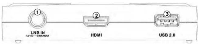 ① LNB IN 13*15V—320mA/AMAX ② HDMI ③ USB 2.0