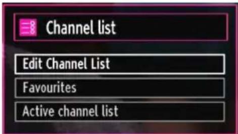 Channel list Edit Channel List Favourites Active channel list