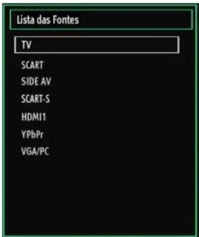 Lista das Fontes TV SCART SIDE AV SCART-S HDMI1 YPbPr VGA/PC