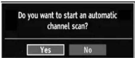 Do you want to start an automatic channel scan? Yes No