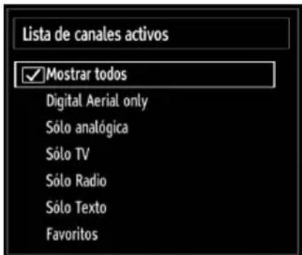 Lista de canales activos ✓ Mostrar todos Digital Aerial only Sólo analógica Sólo TV Sólo Radio Sólo Texto Favoritos