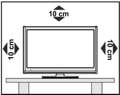 10 cm 10 cm 10 cm
