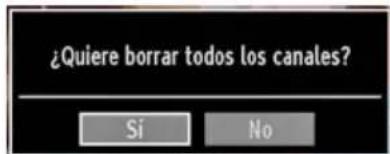 ¿Quiere borrar todos los canales? Si No
