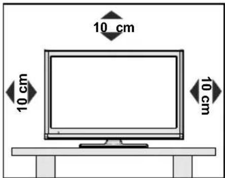 10 cm 10 cm 10 cm