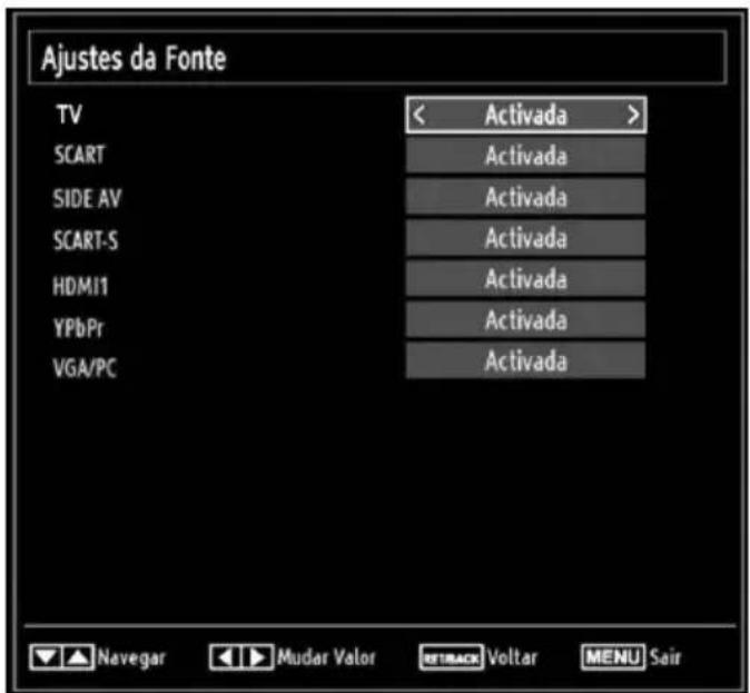Ajustes da Fonte TV < Activada > SCART Activada SIDE AV Activada SCART-S Activada HDMI1 Activada YPbPr Activada VGA/PC Activada Navegar Mudar Valor FTBACK Voltar MENU Sair