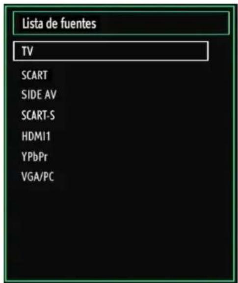 Lista de fuentes TV SCART SIDE AV SCART-S HDMI1 YPbPr VGA/PC